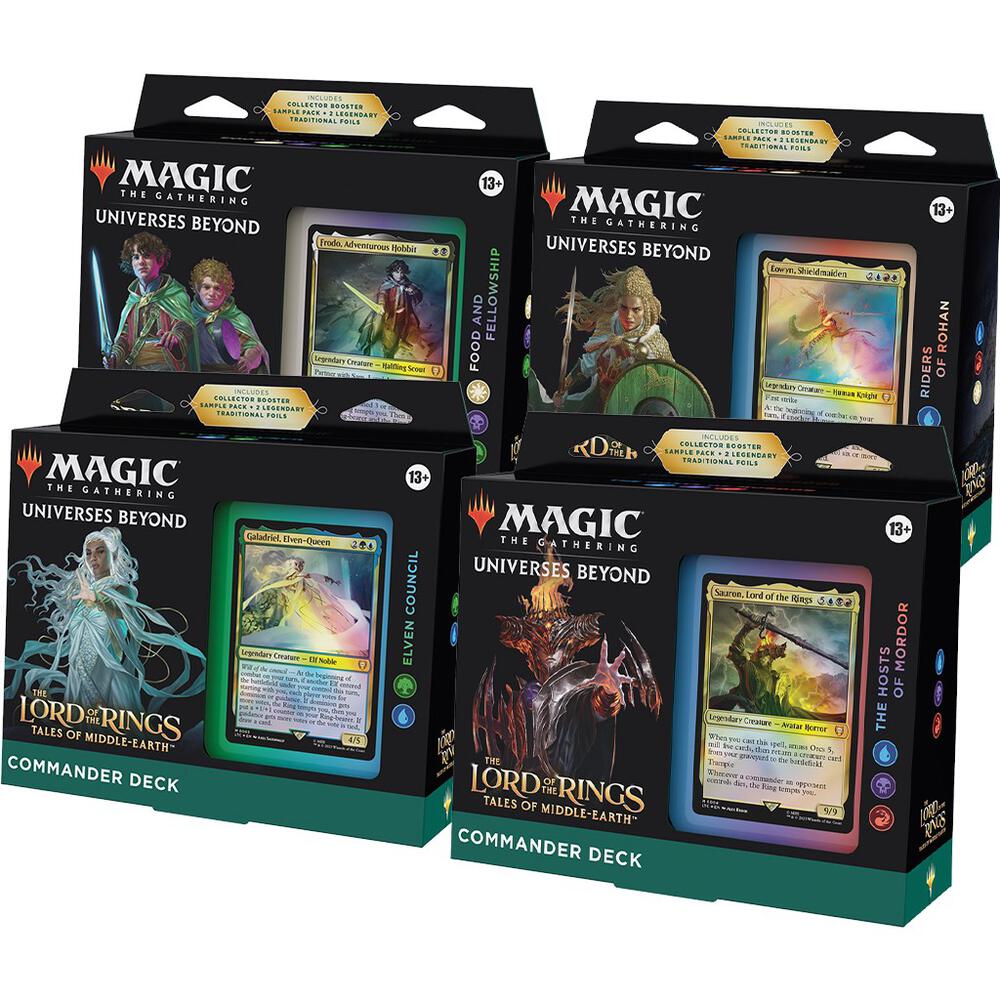 The Lord of the Rings: Tales of Middle-earth - Commander Deck Case